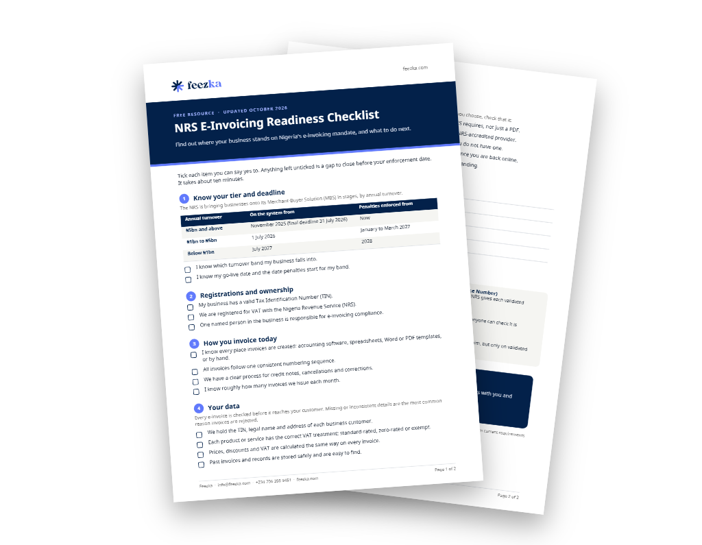 Feezka NRS E-Invoicing Readiness Checklist, two-page PDF